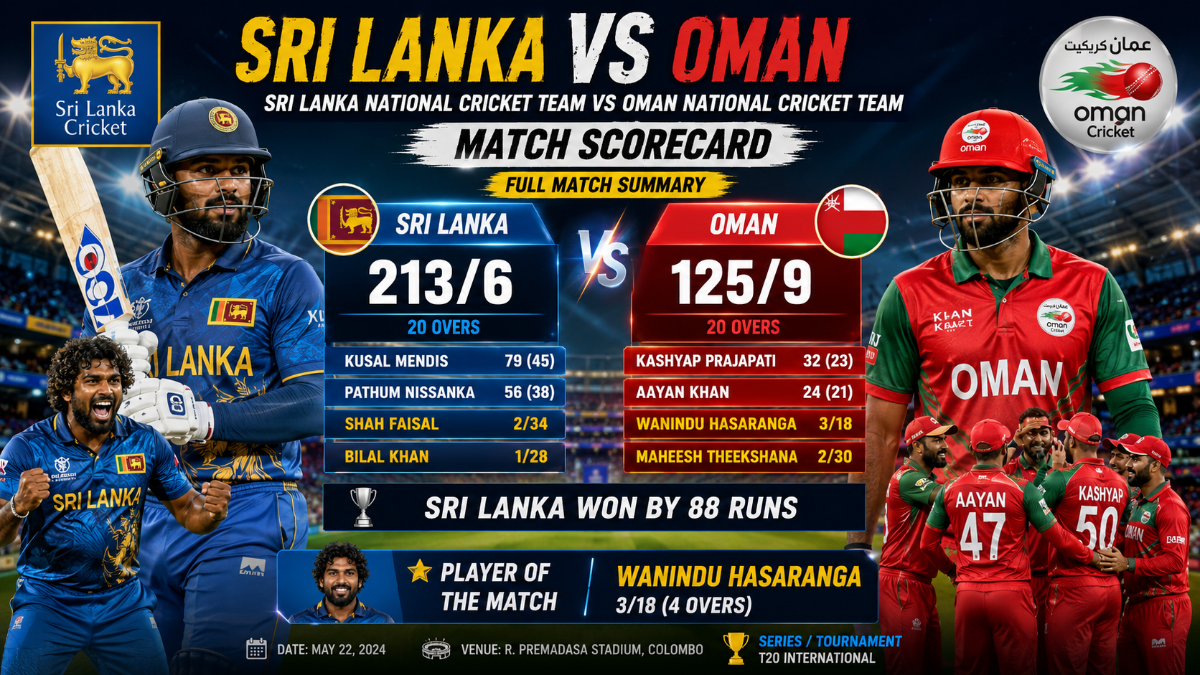 sri lanka national cricket team vs oman national cricket team match scorecard