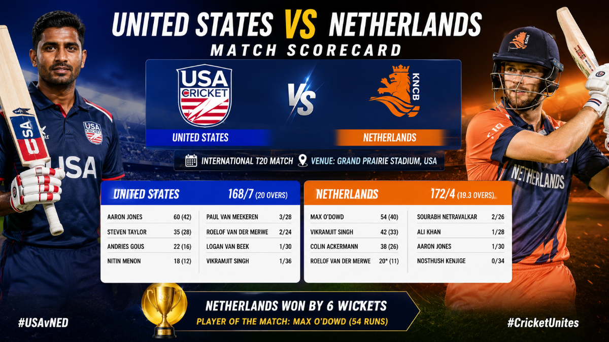 United States National Cricket Team vs Netherlands National Cricket Team Match Scorecard