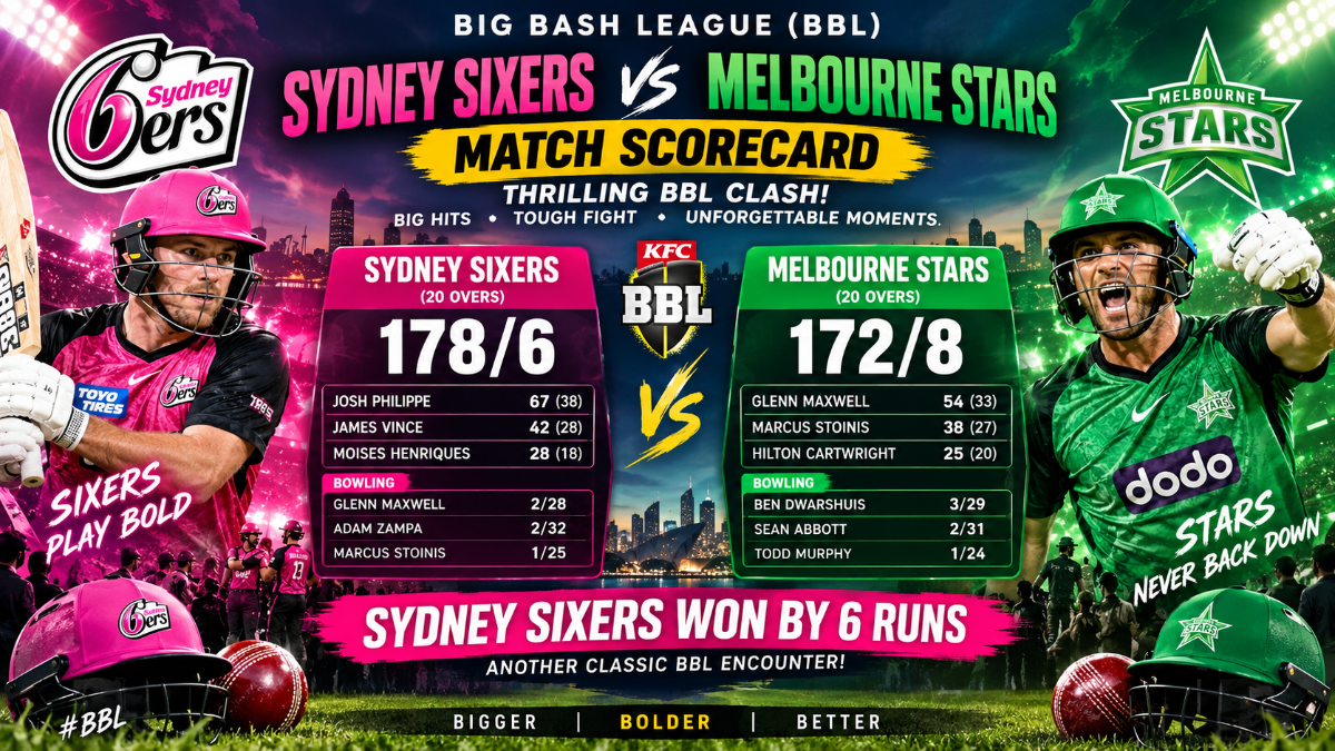 Sydney Sixers vs Melbourne Stars Match Scorecard: Sam Harper’s 110* Wins Match 11
